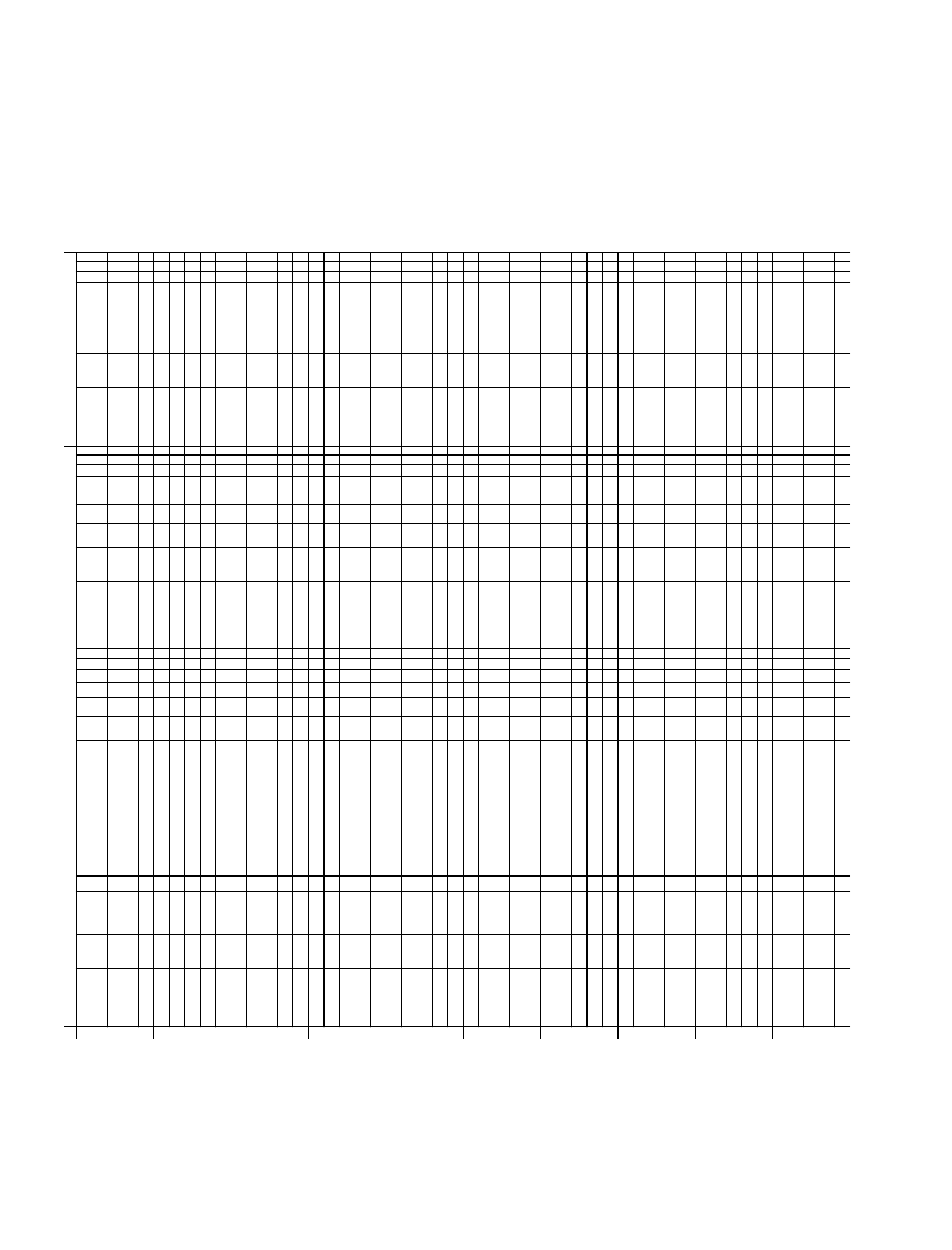 Printable Semi Log Graph Paper 3 Cycle