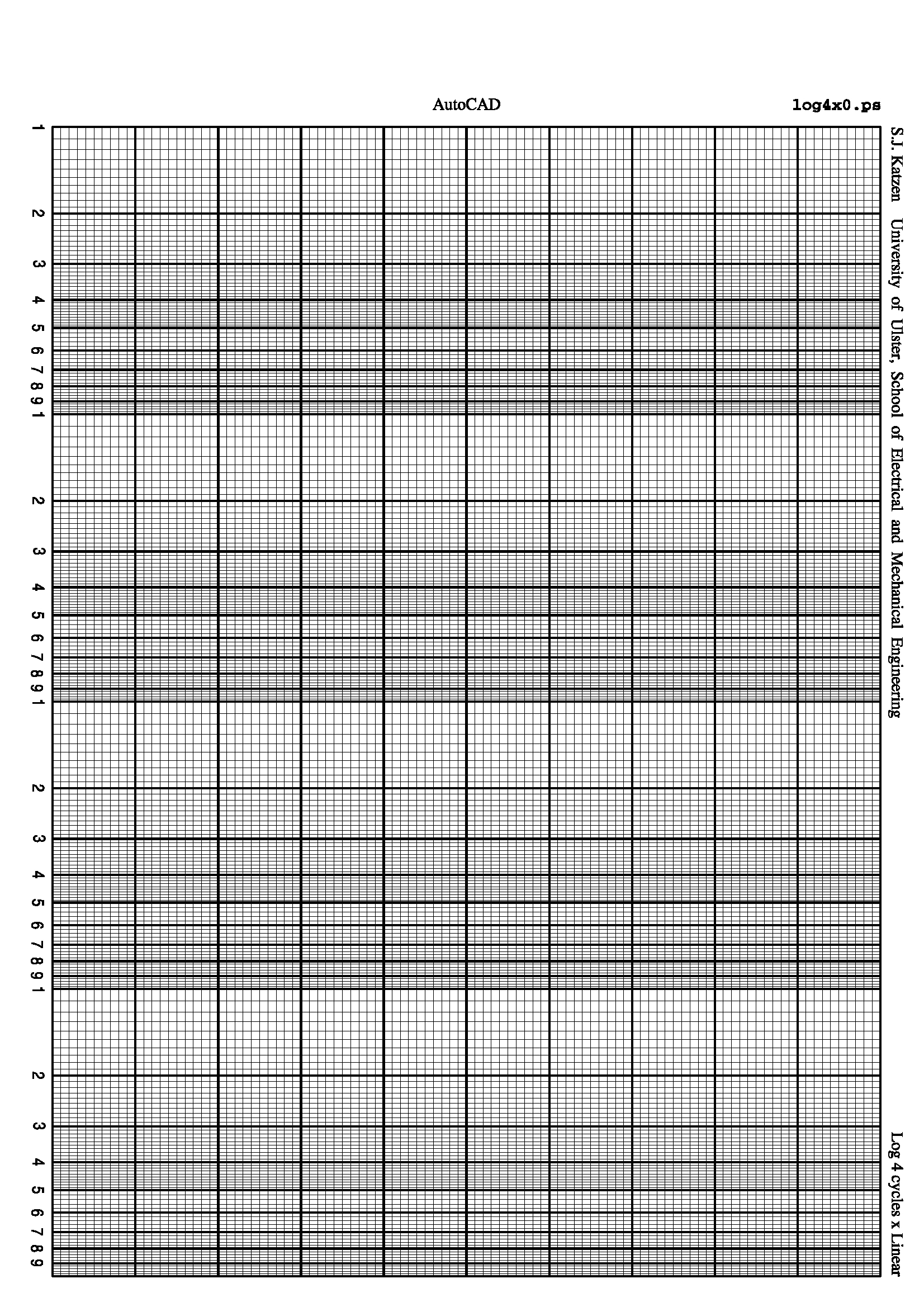 4 Cycle Semi Log Graph Paper Printable