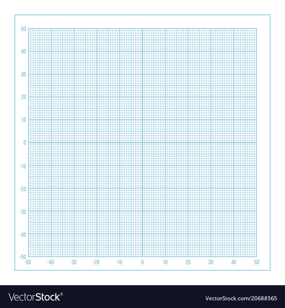 Ad Free Printable Graph Paper Images