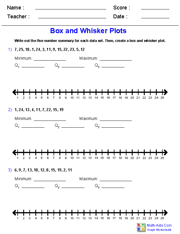 Box And Whisker Plots Worksheets Box Plot Activities Plot Activities 