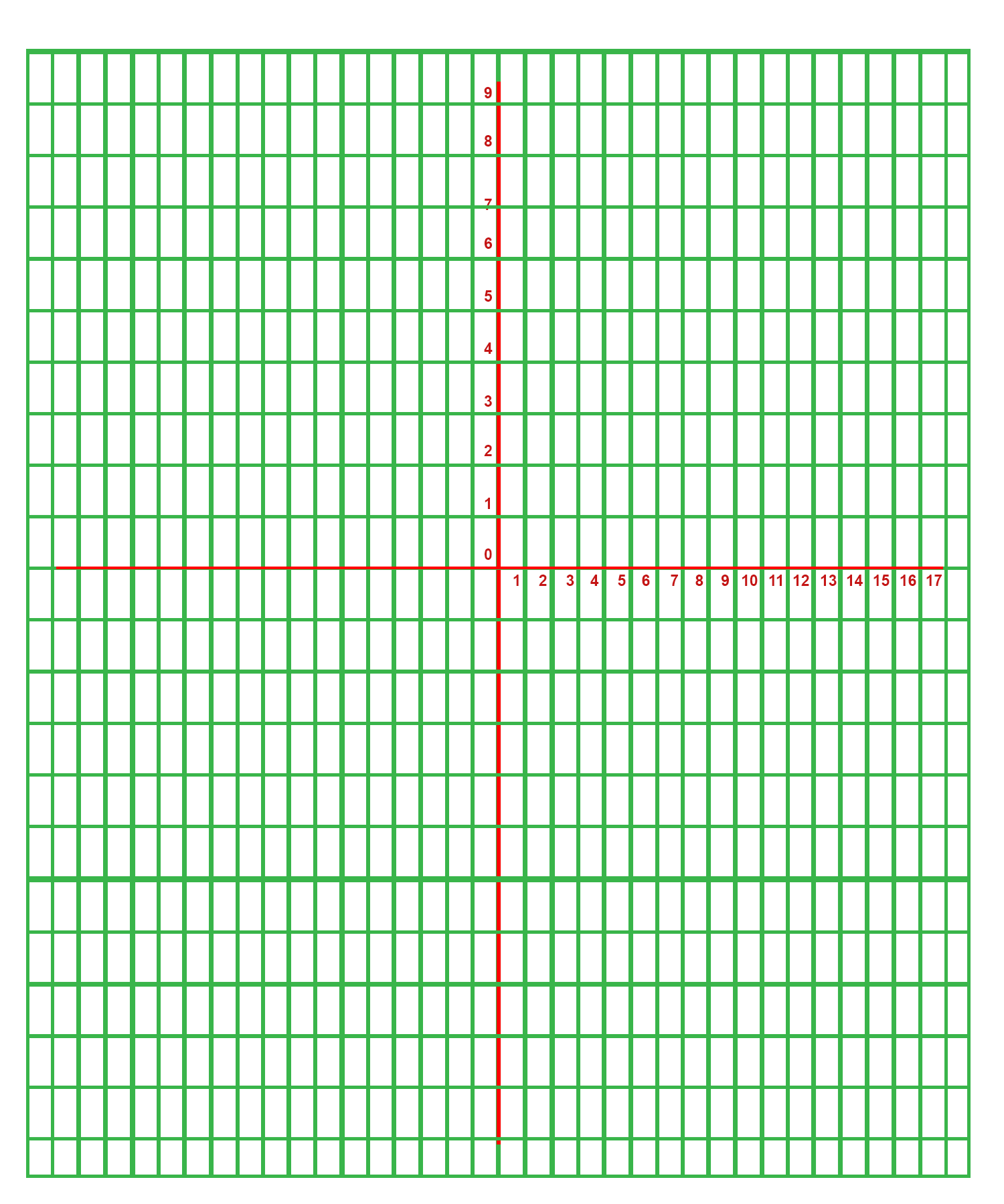 Cartesian Graph Paper Printable Template In PDF