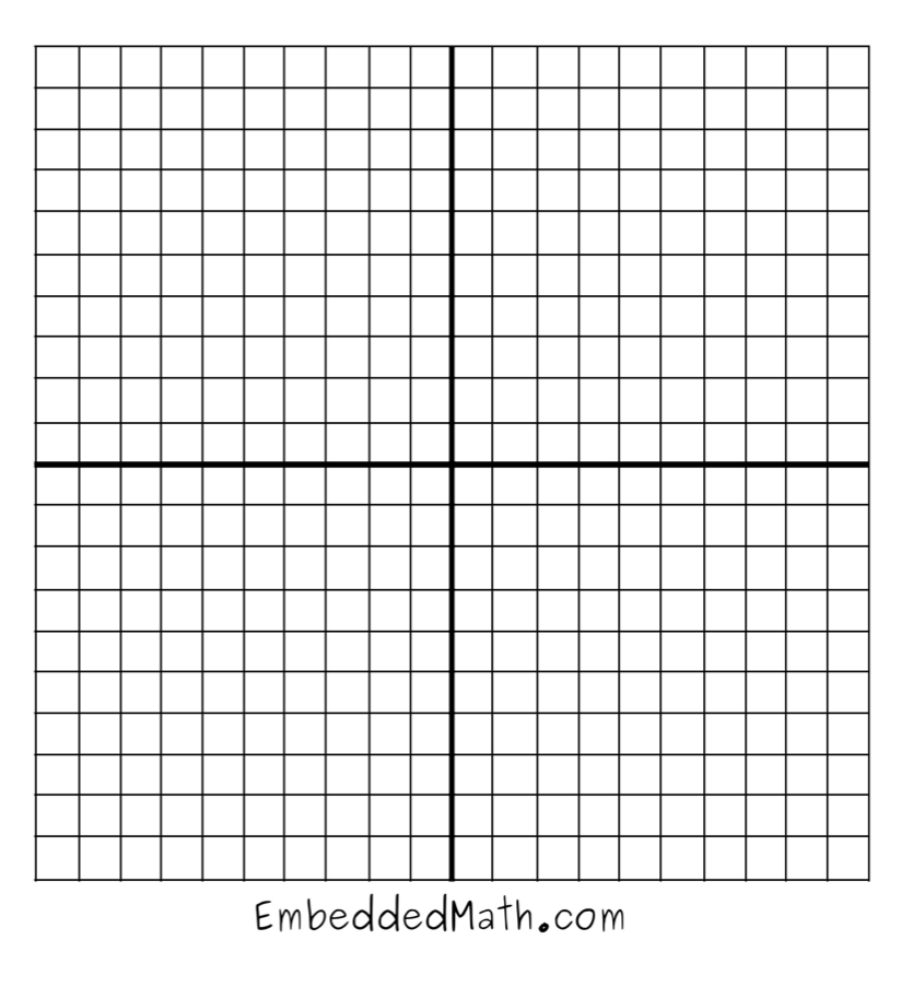 Coordinate Grid 20 X 20 Graph Paper Printable Graph Paper Graph
