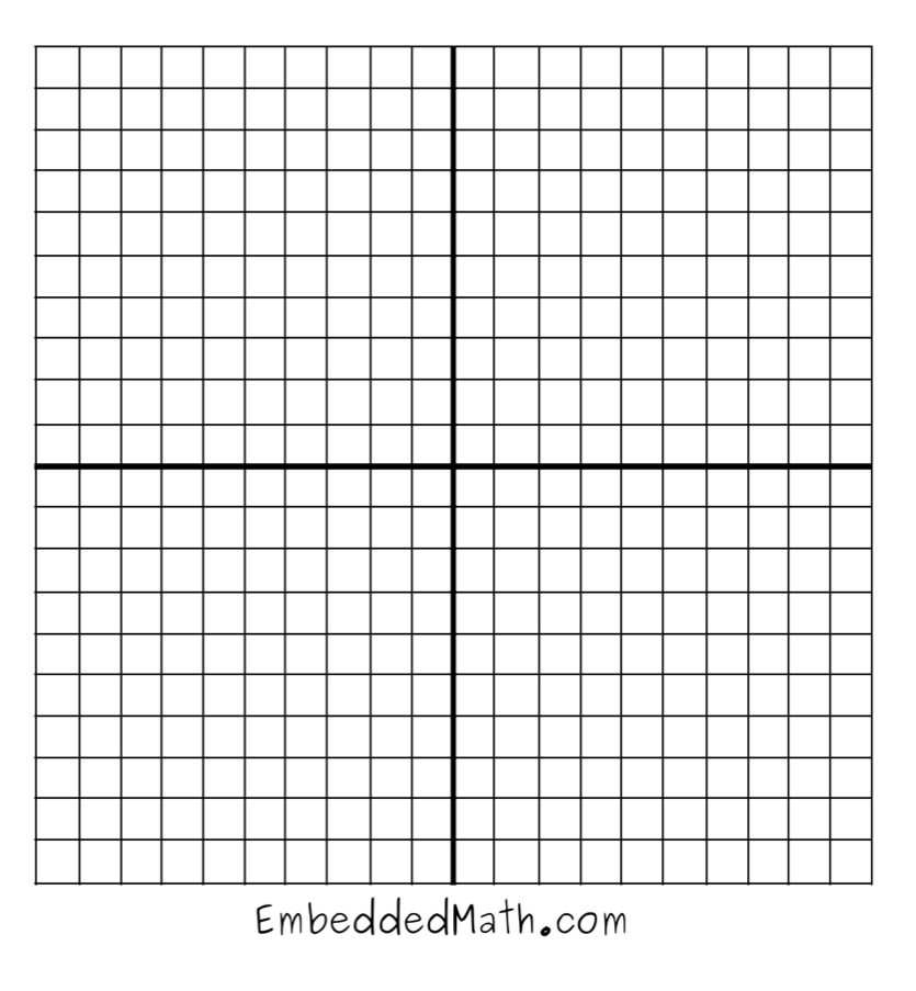 Coordinate Grid 20 X 20 Graph Paper Printable Graph Paper Graph 