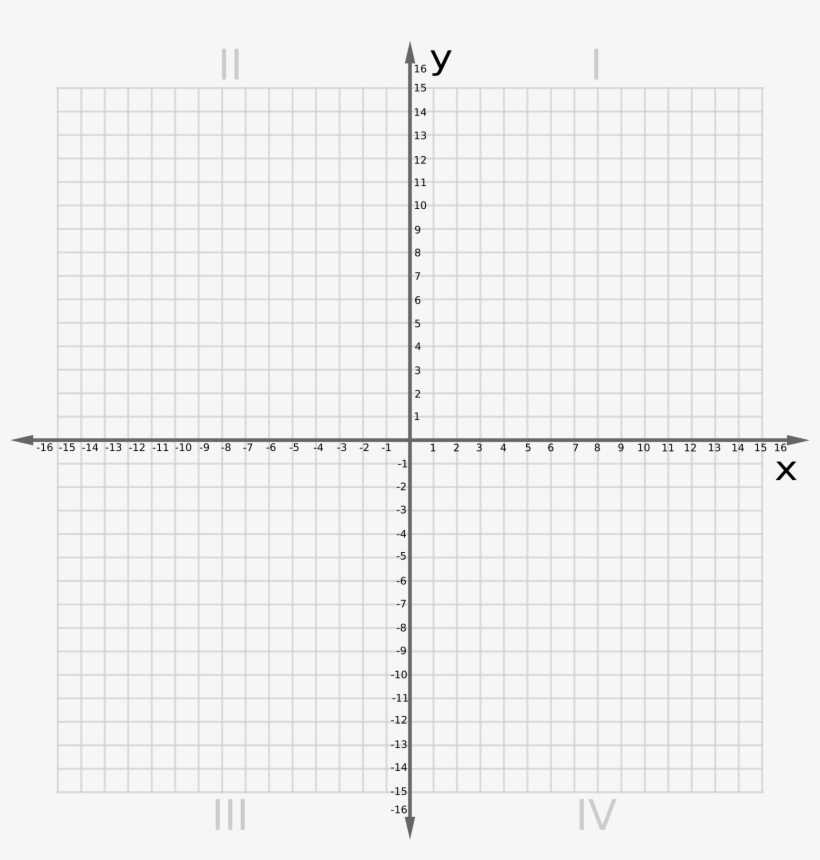 Download Coordinate Plane Graph Paper The Best Worksheets Image 