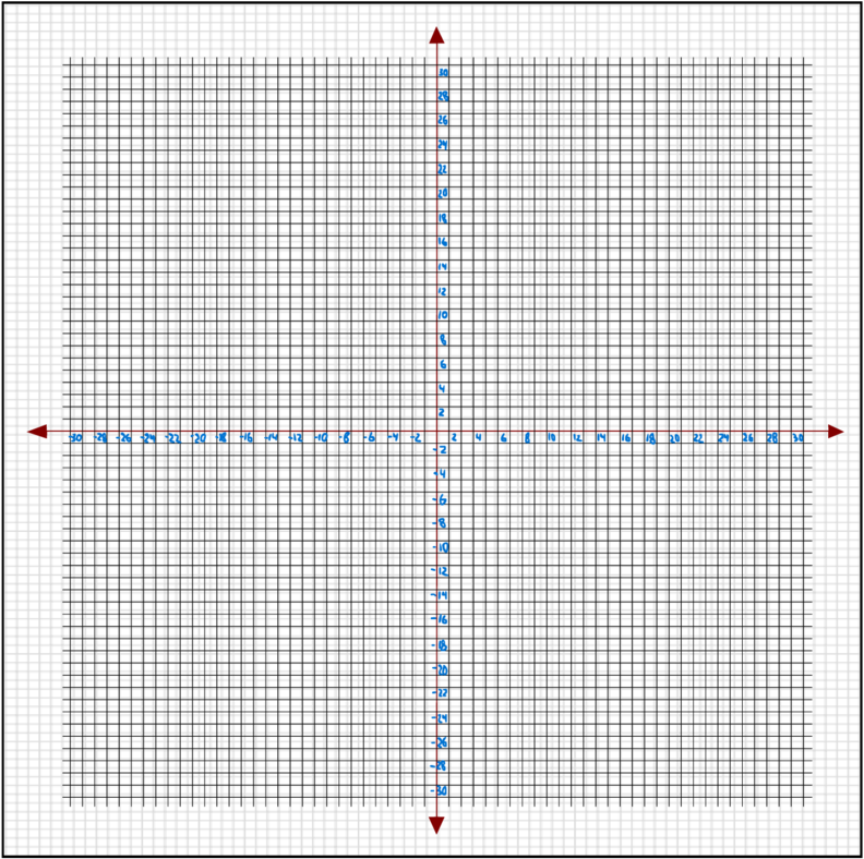Download HD Graph Paper With Numbers Up To 30 Template To Print 