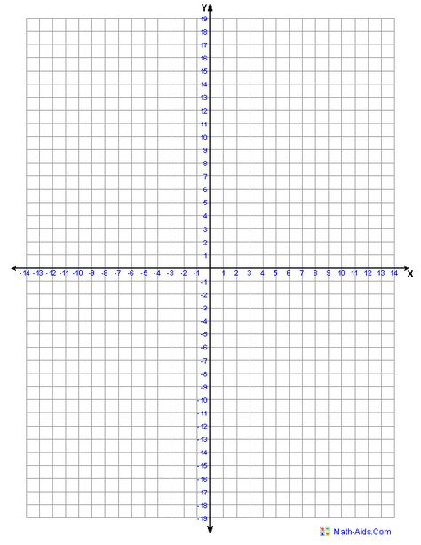 Four Quadrant Graph Paper One Graph Per Page Printable Graph Paper 