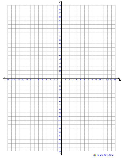 Free Printable Graph Paper With Four Quadrants Unnumbered