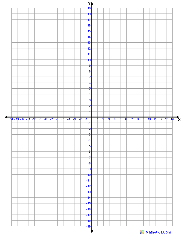 Free Printable Four Quadrant Graph Paper