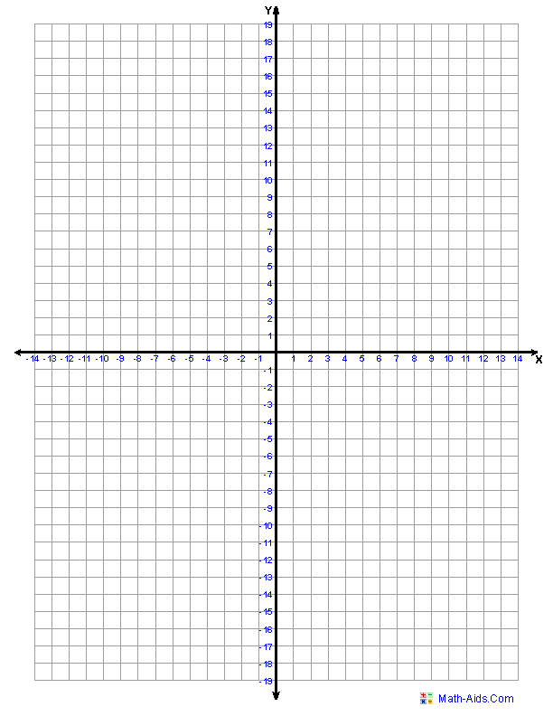 Four Quadrant Graph Paper Projects To Try Graphing Worksheets