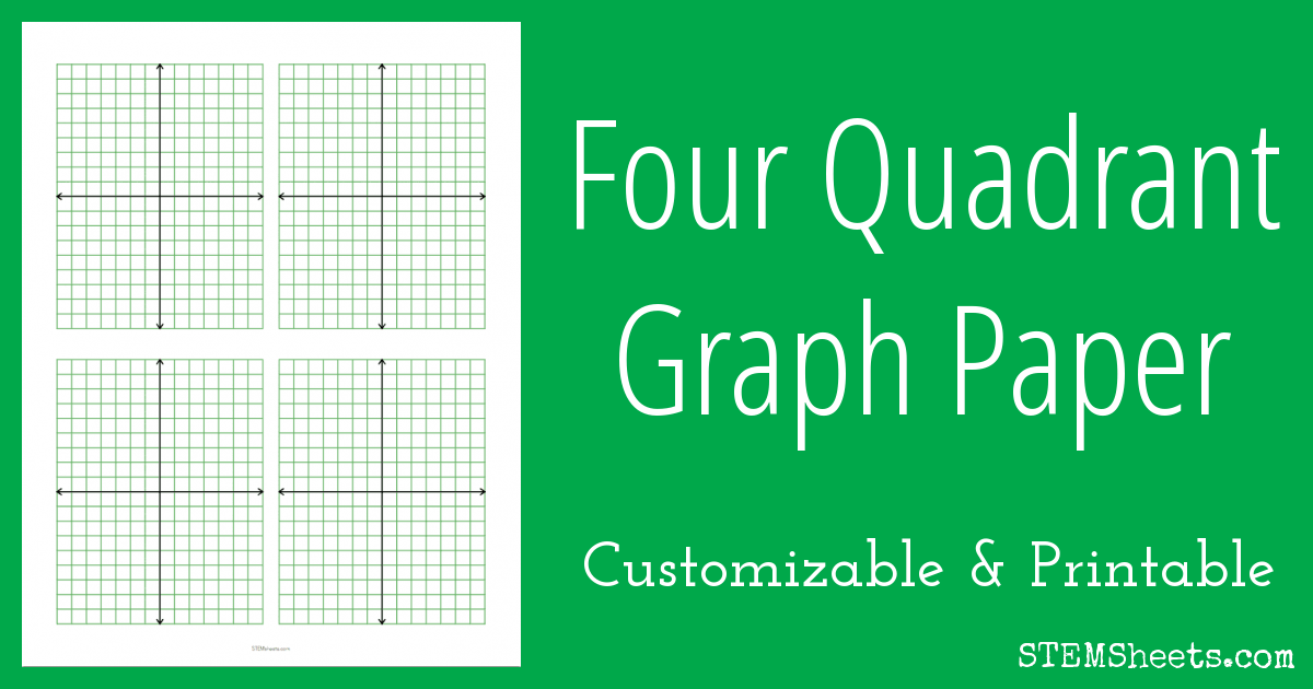 Four Quadrant Graph Paper STEM Sheets