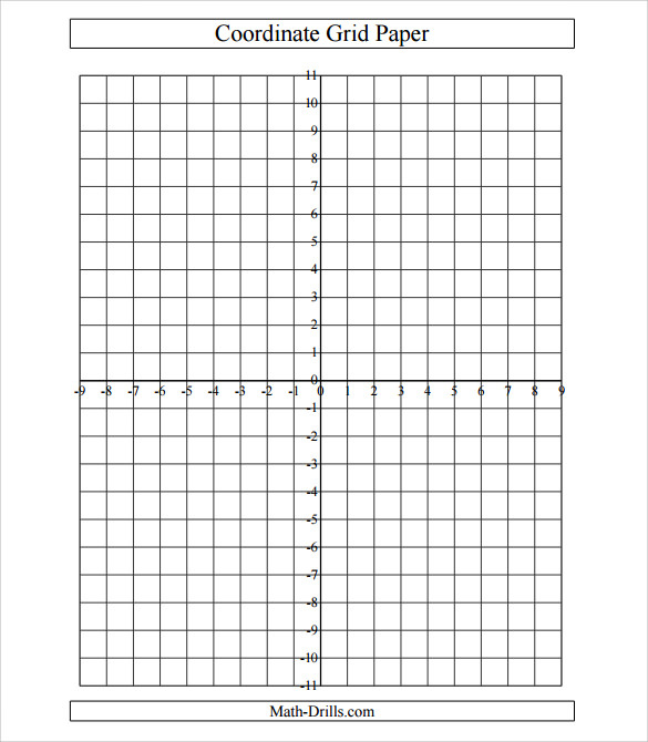 Printable Cartesian Graph Paper PDF