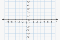 Free Graph Paper Software Coordinate Plane Printable Graph Paper