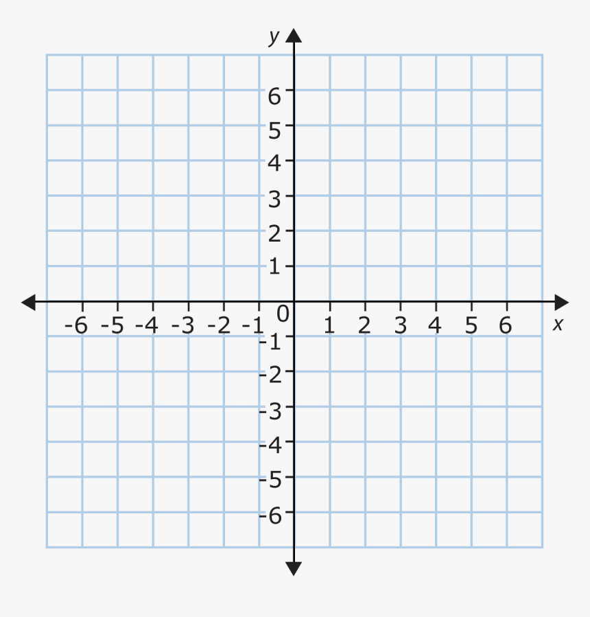 Free Graph Paper Software Coordinate Plane Printable Graph Paper 