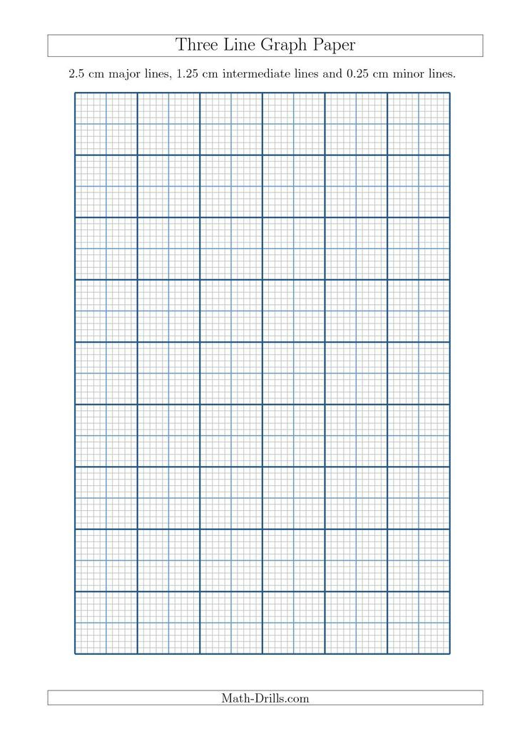 Free Graph Paper Teachers Pay Teachers In 2021 Printable Graph Paper