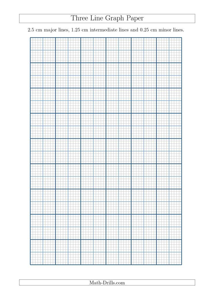 Free Graph Paper Teachers Pay Teachers In 2021 Printable Graph Paper 