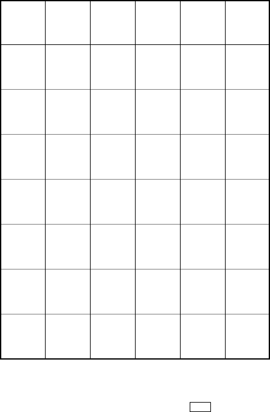 1 Inch By 1 Inch Printable Graph Paper