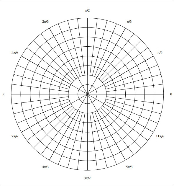 Free Printable Circular Graph Paper Template In PDF