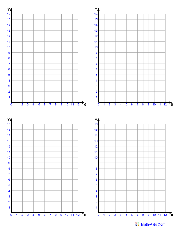 Free Printable Coordinate Graph Paper Template PDF