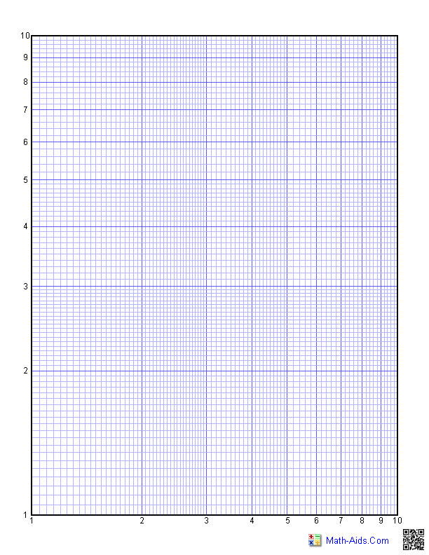 Free Graph Paper Template For Openoffice