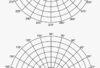 Free Printable Polar Coordinate Graph Paper Printable Polar