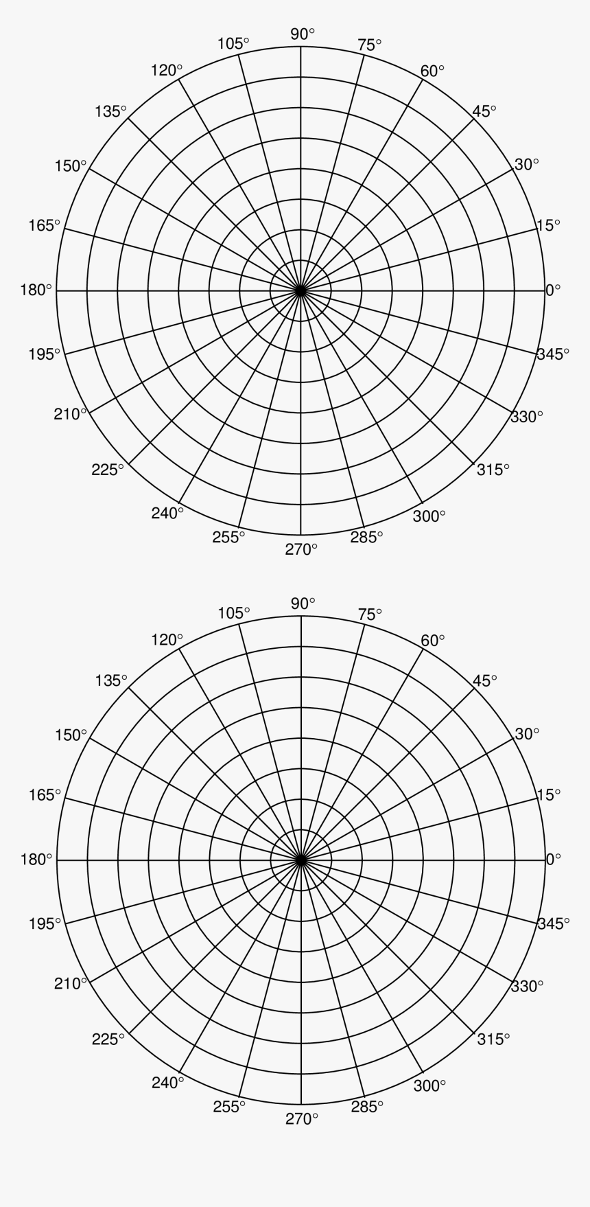 Free Printable Polar Coordinate Graph Paper Printable Polar 