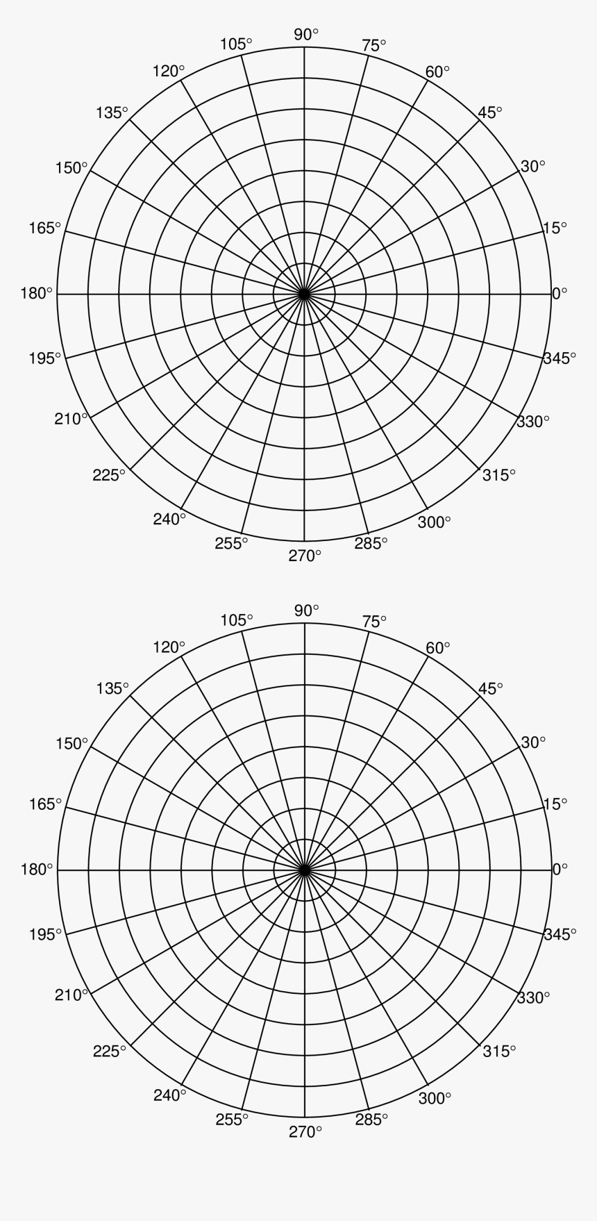 Printable Polar Coordinate Graph Paper