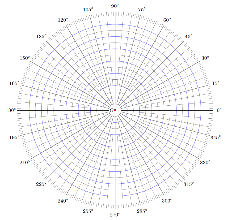 Free Printable Polar Graph Paper Polar Coordinate Graph Drawing 