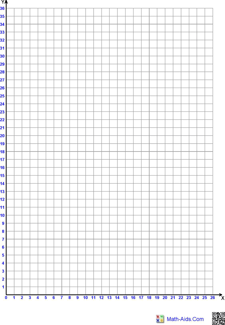 Free Single Quadrant 1 Per Page Graphing Paper PDF 22KB 1 Page s 