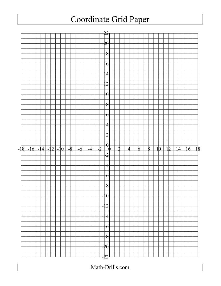 Graph Paper Coordinate Grid Basic Math Worksheets Coordinate Plane 