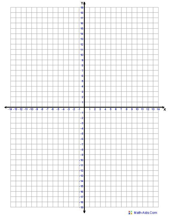 Graph Paper Printable Math Graph Paper Printable Graph Paper Graph 