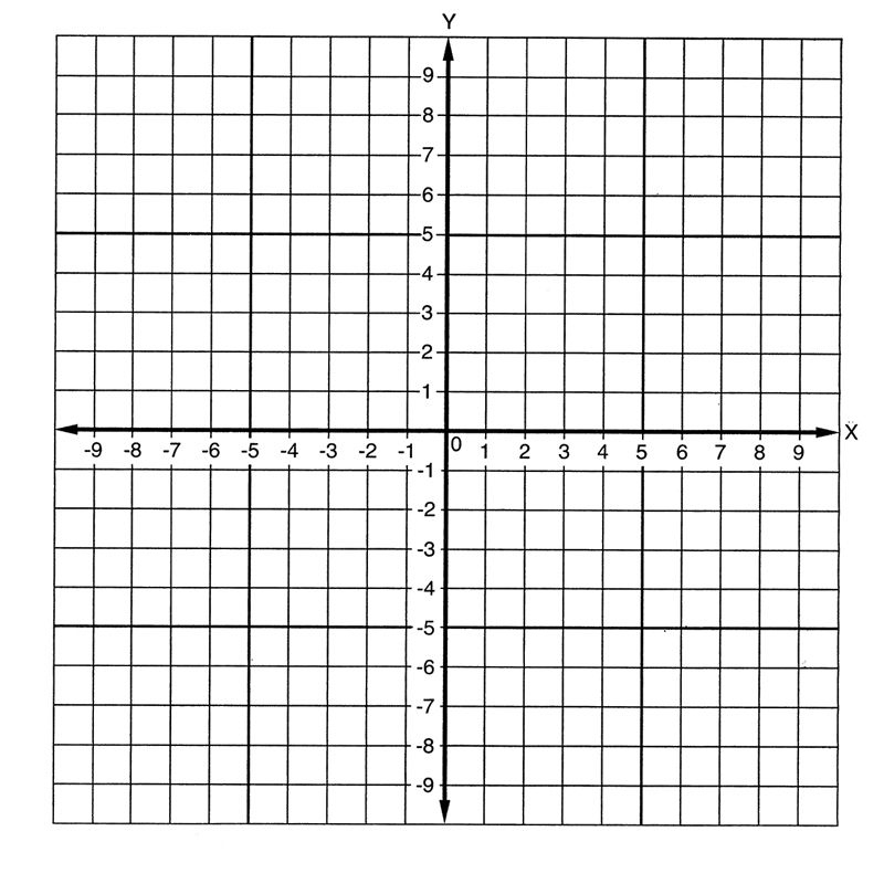 Graph Paper With Axis Pdf Free Printable Graph Paper