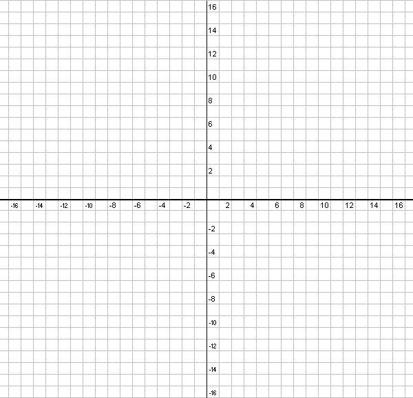 Graph Paper With Numbers Up To 10 15 20 25 30 100 Template For