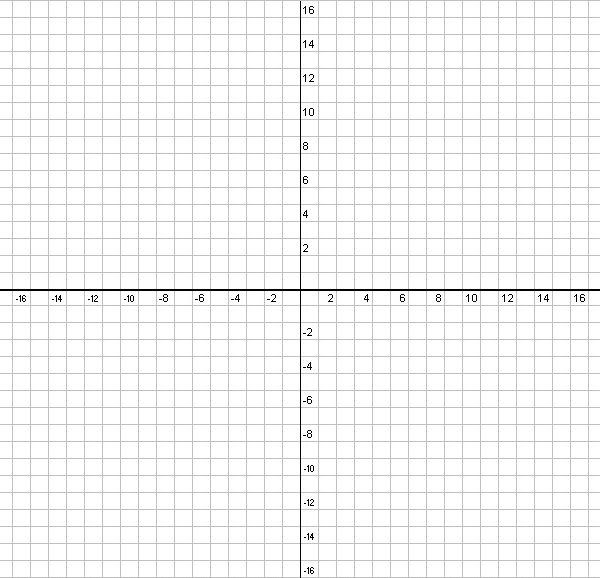 Graph Paper With Numbers Up To 10 15 20 25 30 100 Template For 