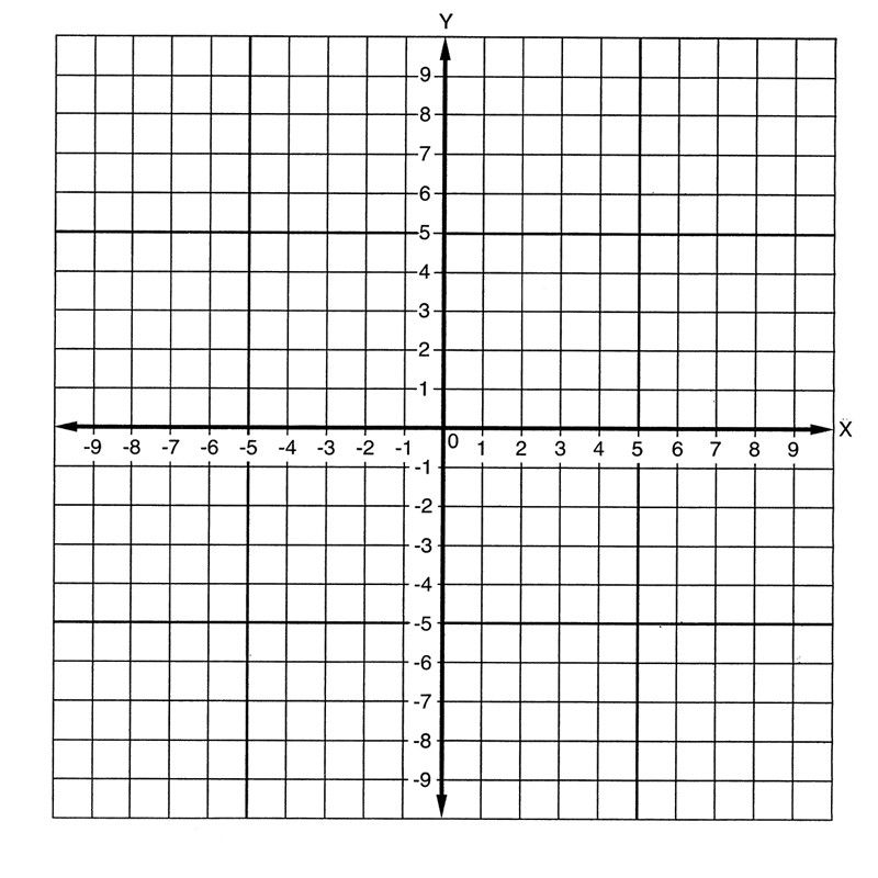 Graph Paper With Numbers Up To 30 Google Search In 2020 Printable