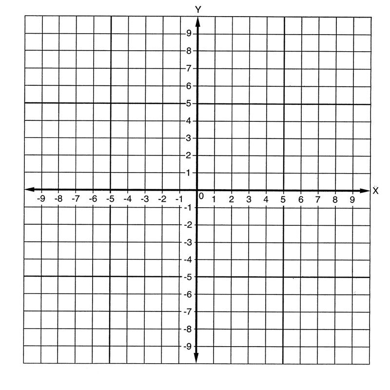 Graph Paper With Numbers Up To 30 Free PDF