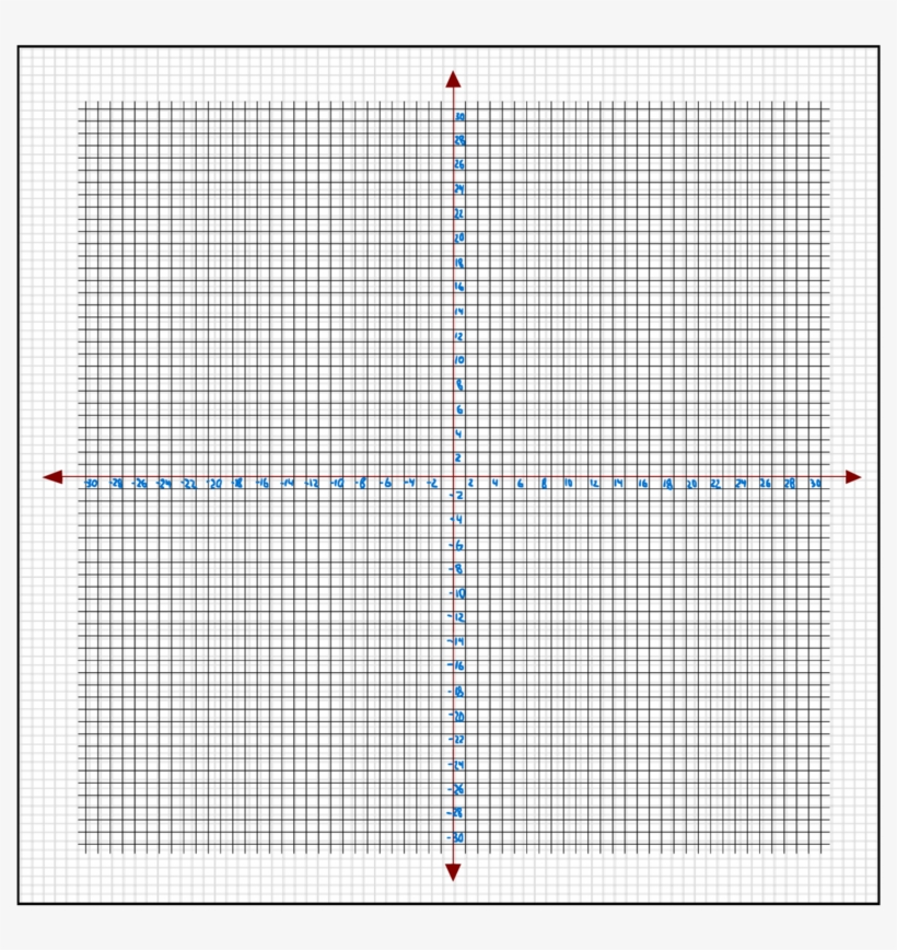 Graph Paper With Numbers Up To 30 Template To Print Diagram