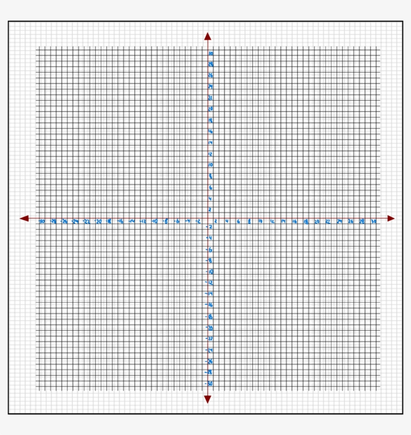 Graph Paper With Numbers Up To 30 Template To Print Diagram 