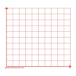 Graphing 3M Post It Notes 10x10 Grid 1st Quadrant
