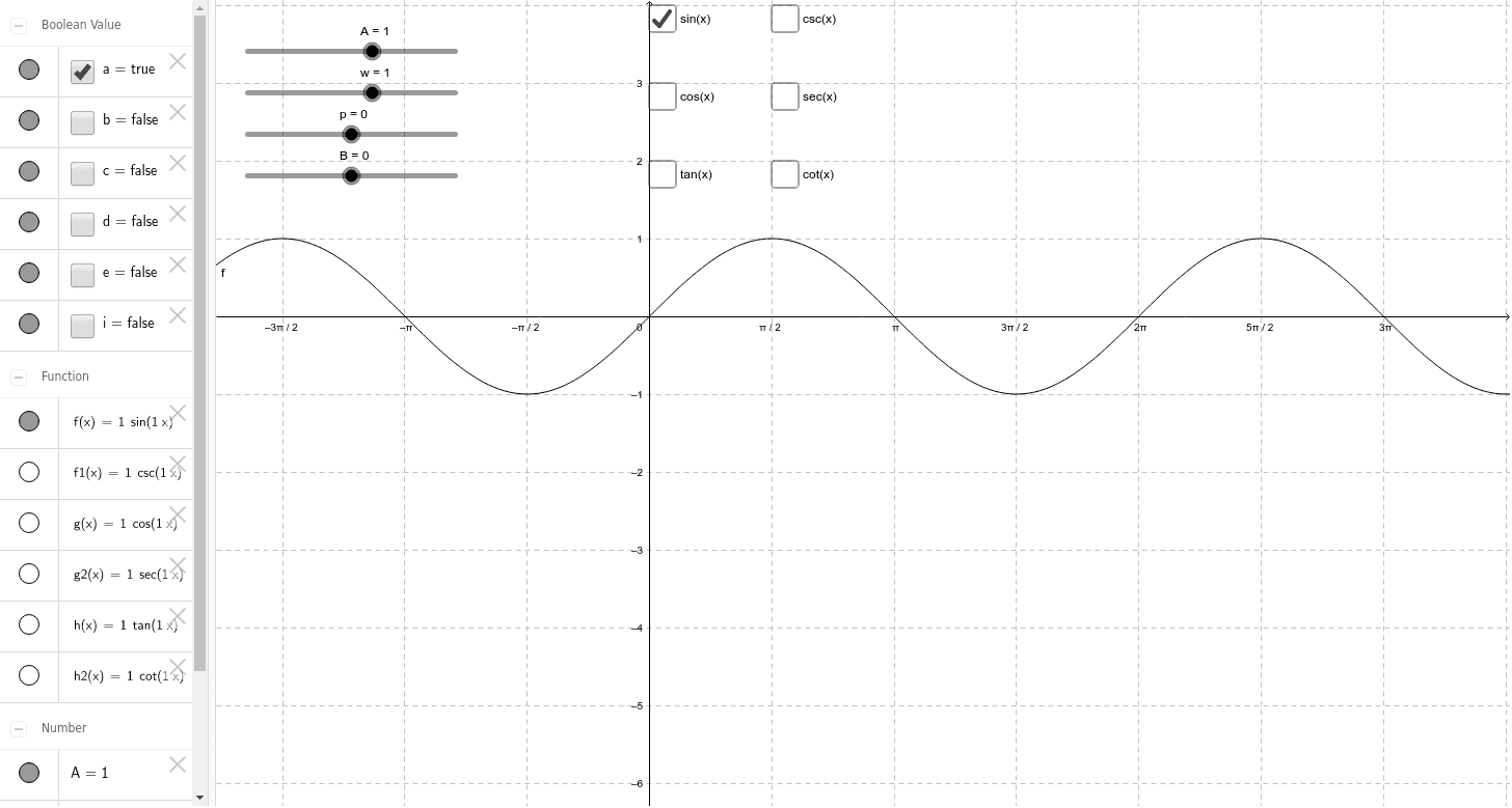 Graphing The 6 Trig Functions GeoGebra