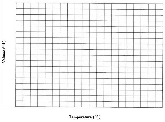 Graphing Tutorial P 1