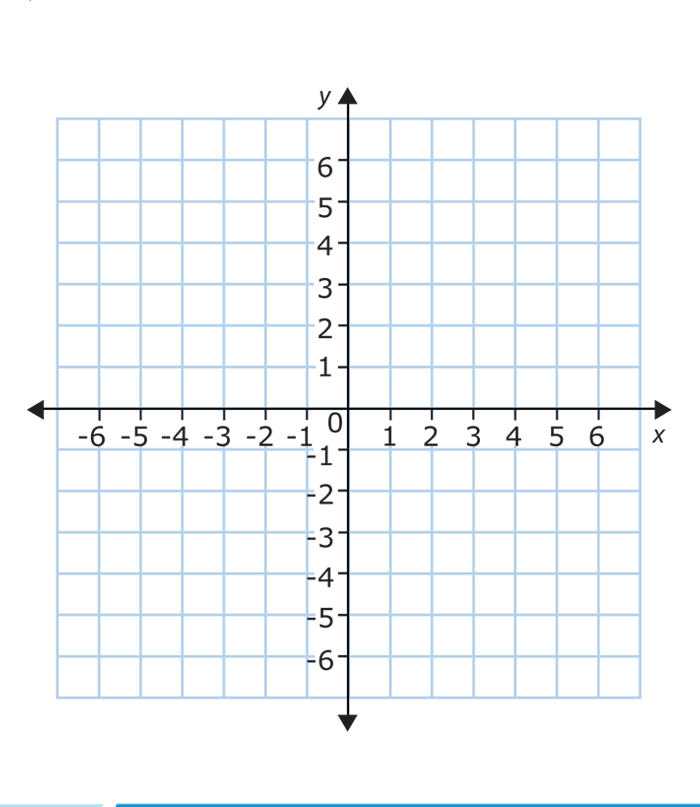 Interactive Graph Paper Online Free Graph Paper Printable