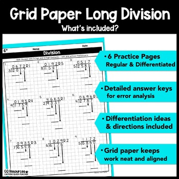 Long Division On Graph Paper With 4 Digits By 1 Digit By Caffeine Queen 