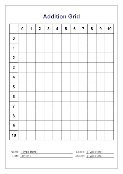 Math Addition Grid Template Teacher Timesavers Templates Resources