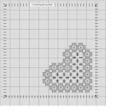 Printable Graph Paper For Hardanger Embroidery