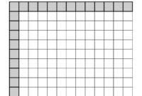 Multiplication Chart Empty Pdf Printable Blank Multiplication Grid