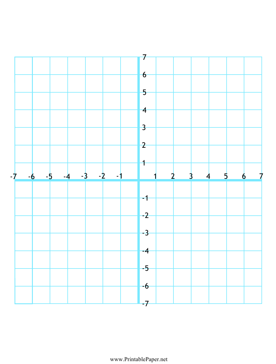 Numbered 14x14 Four Quadrant Grid Paper Download Printable PDF 