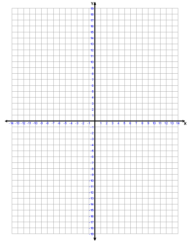 Numbered 4 Quadrant Graph Paper Printable Printable Graph Paper