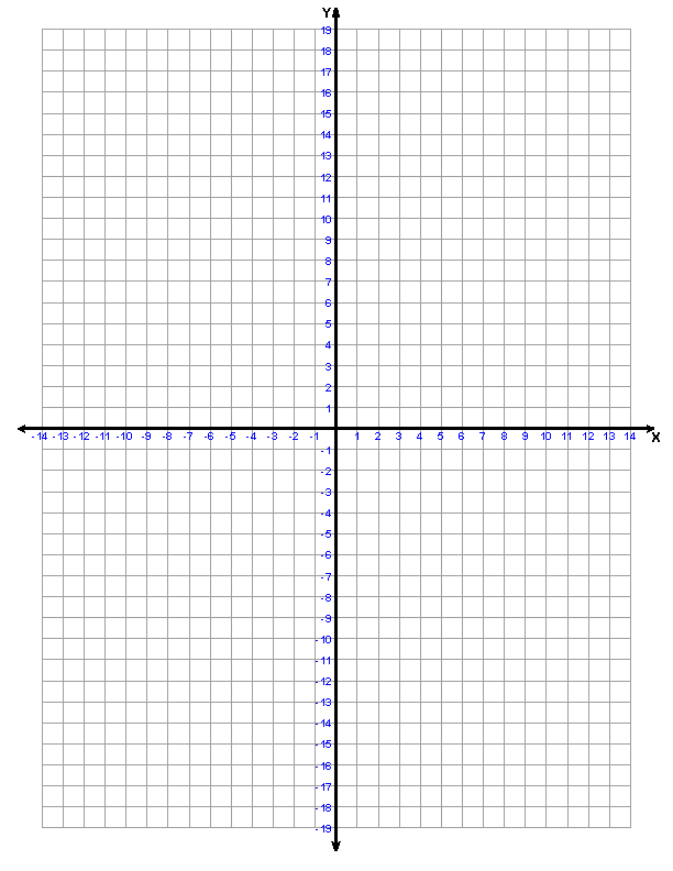 Free Printable Custom Numbered Graph Paper