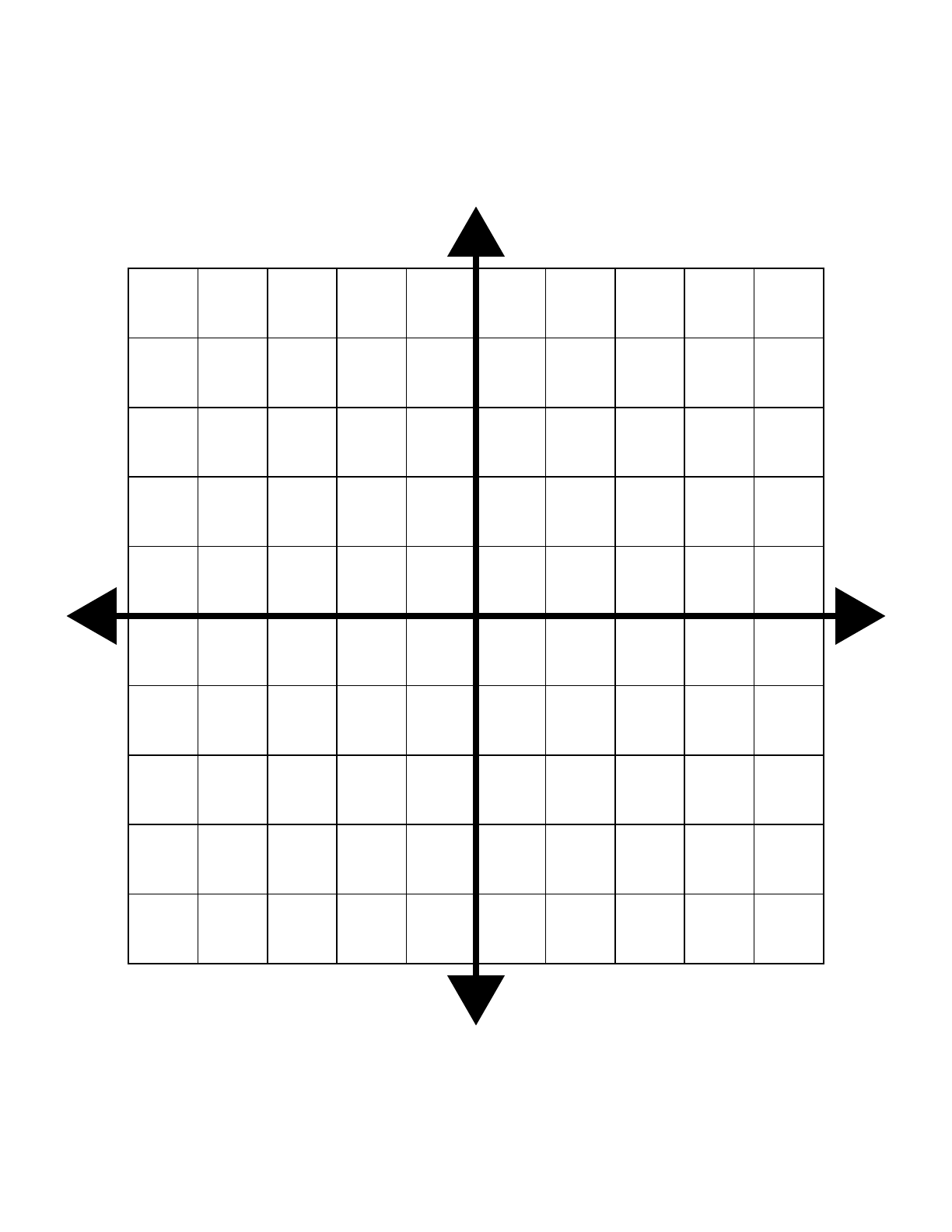 Graph Paper 4 Quadrants Printable Black