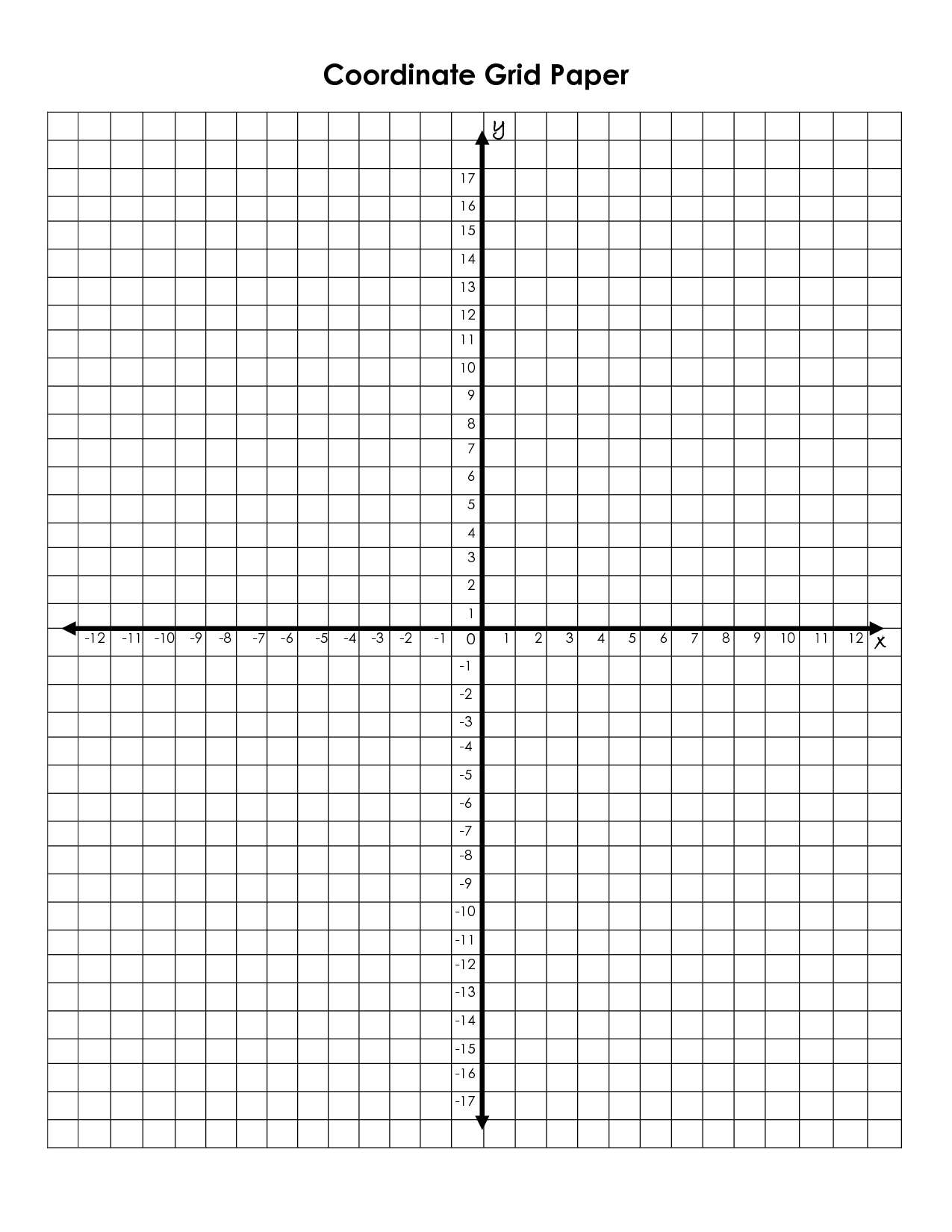 Printable Graph Paper Coordinate Grid